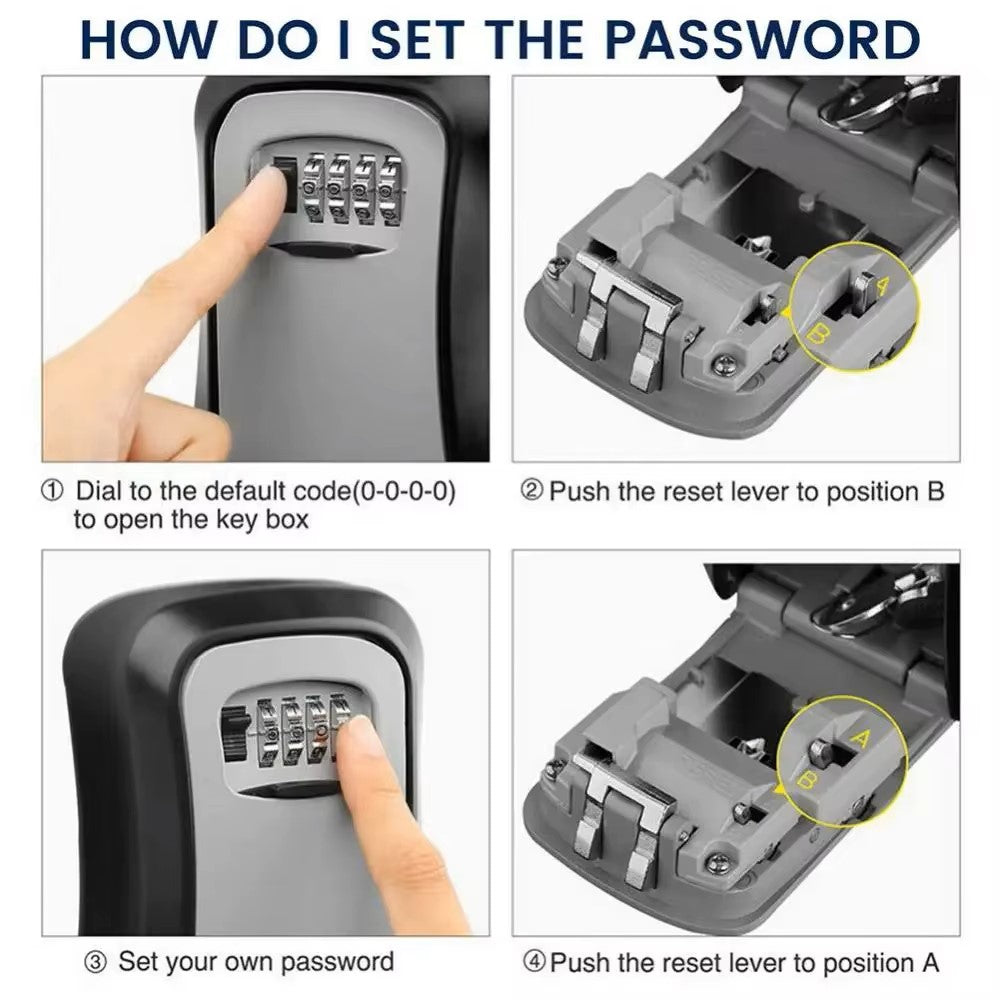 Key Safe